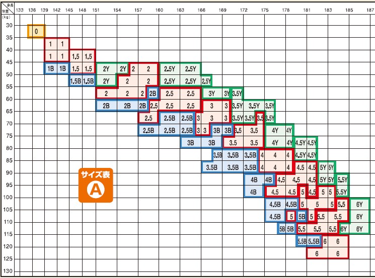 ミズノ柔道着【22JM5A1027-22JP5A1027】IJF(国際柔道連盟)公認柔道着