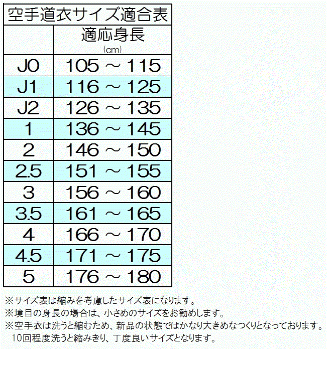 15%OFF ミズノ空手着 上下セット 葛城地(綾織り地) 伝統派空手衣 組手用 夏用 初心者用